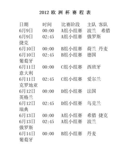 欧洲杯决赛举行时间表格-欧洲杯决赛是几月几号几点