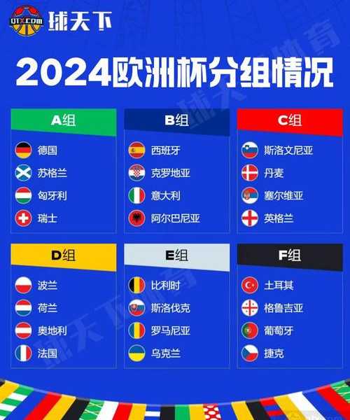 2024欧洲杯角逐用球何时宣布-2024欧洲杯在哪个国家